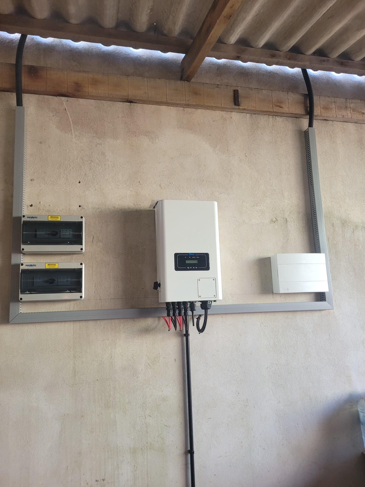 Inversor e proteções fotovoltaicas